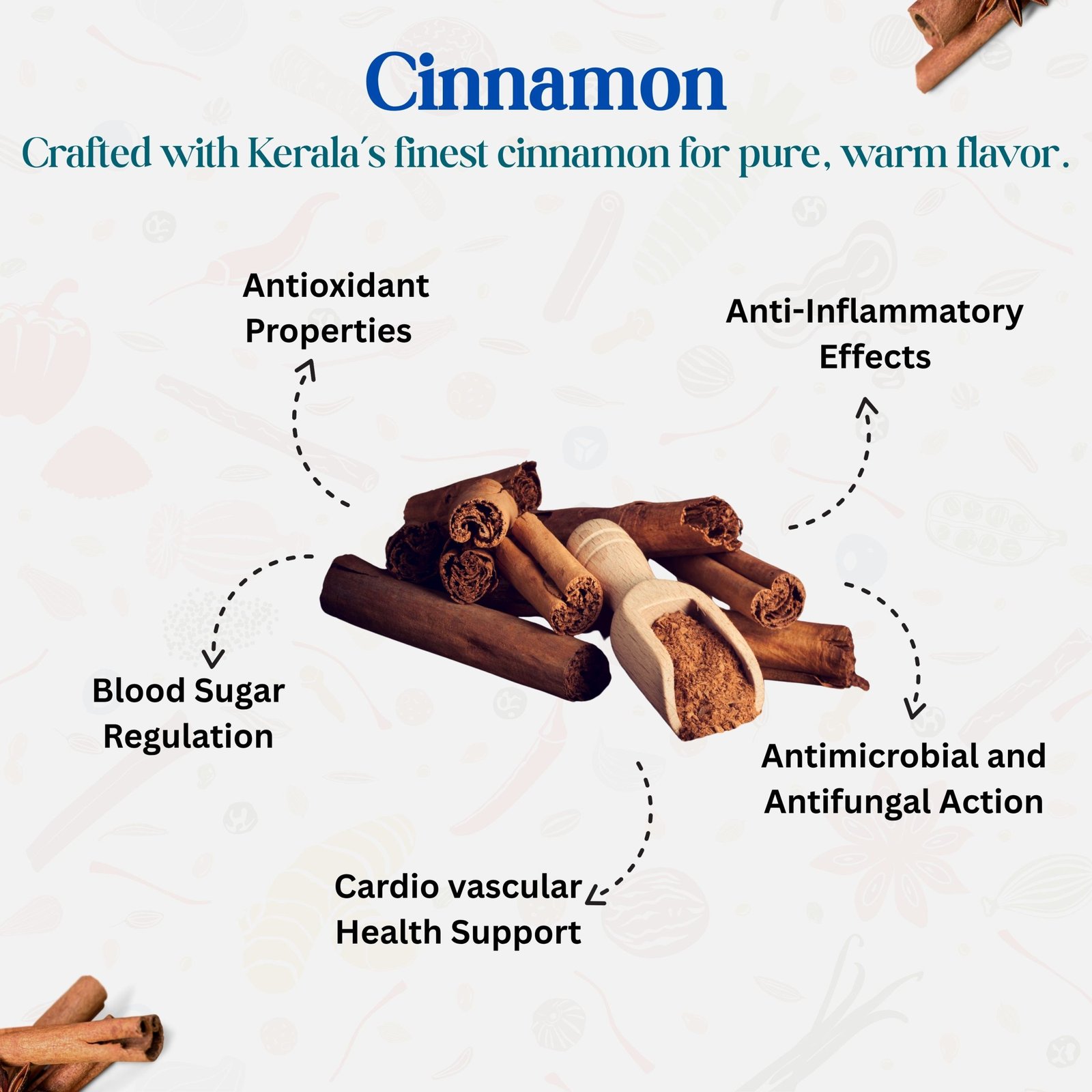 i-Spice Ceylon Cinnamon Rolls - Image 4